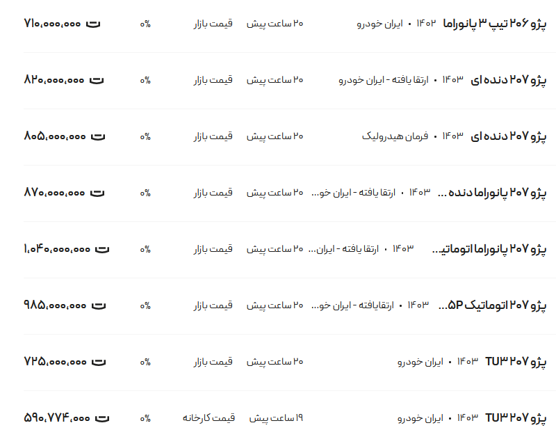 Wp Header Logo 3397.png