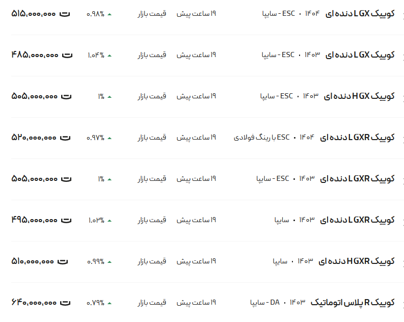Wp Header Logo 393.png