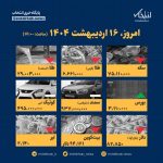 اینفوگرافیک / امروز ۱۶ اردیبهشت قیمت‌ها چقدر است؟