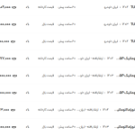 قیمت پژو ۲۰۷، امروز ۱۹ تیر ۱۴۰۴