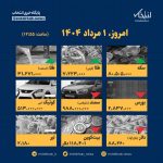 اینفوگرافیک / امروز ۱ مرداد قیمت‌ها چقدر است؟
